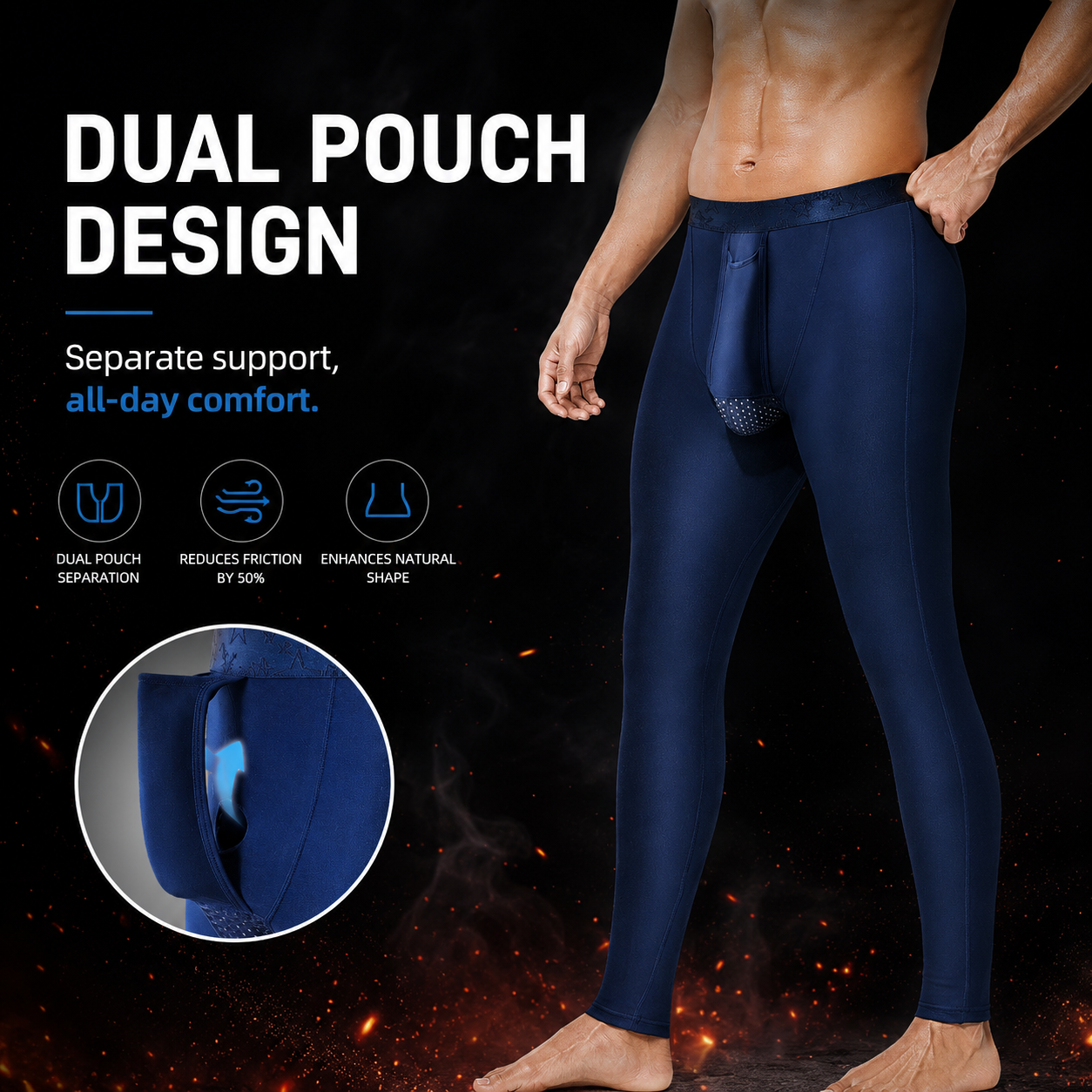 Elephant Underwear 2-in-1 Kangaroo Pouch Thermal Base Layer - with anti-chafing technology for active men