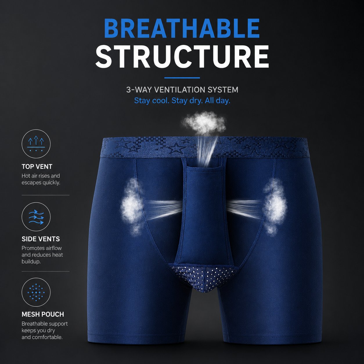Elephant Underwear 2-in-1 Kangaroo Pouch Thermal Base Layer - with anti-chafing technology for active men