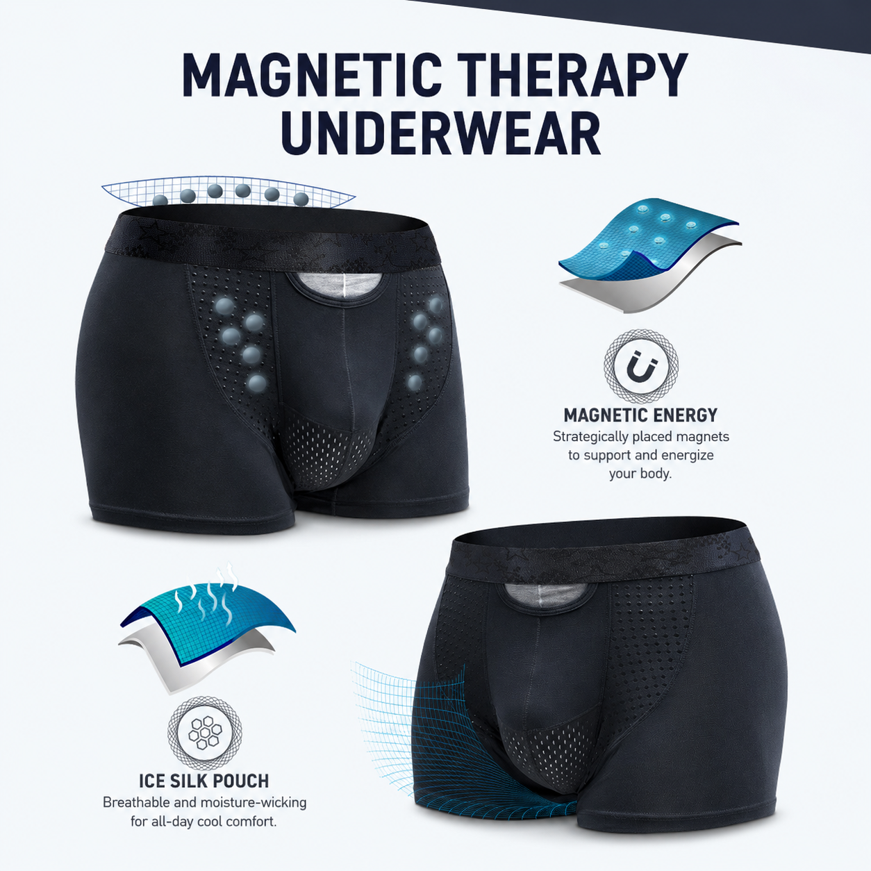 Best Men's Kangaroo Pouch Magnetic Therapy Trunks – 3 Pack