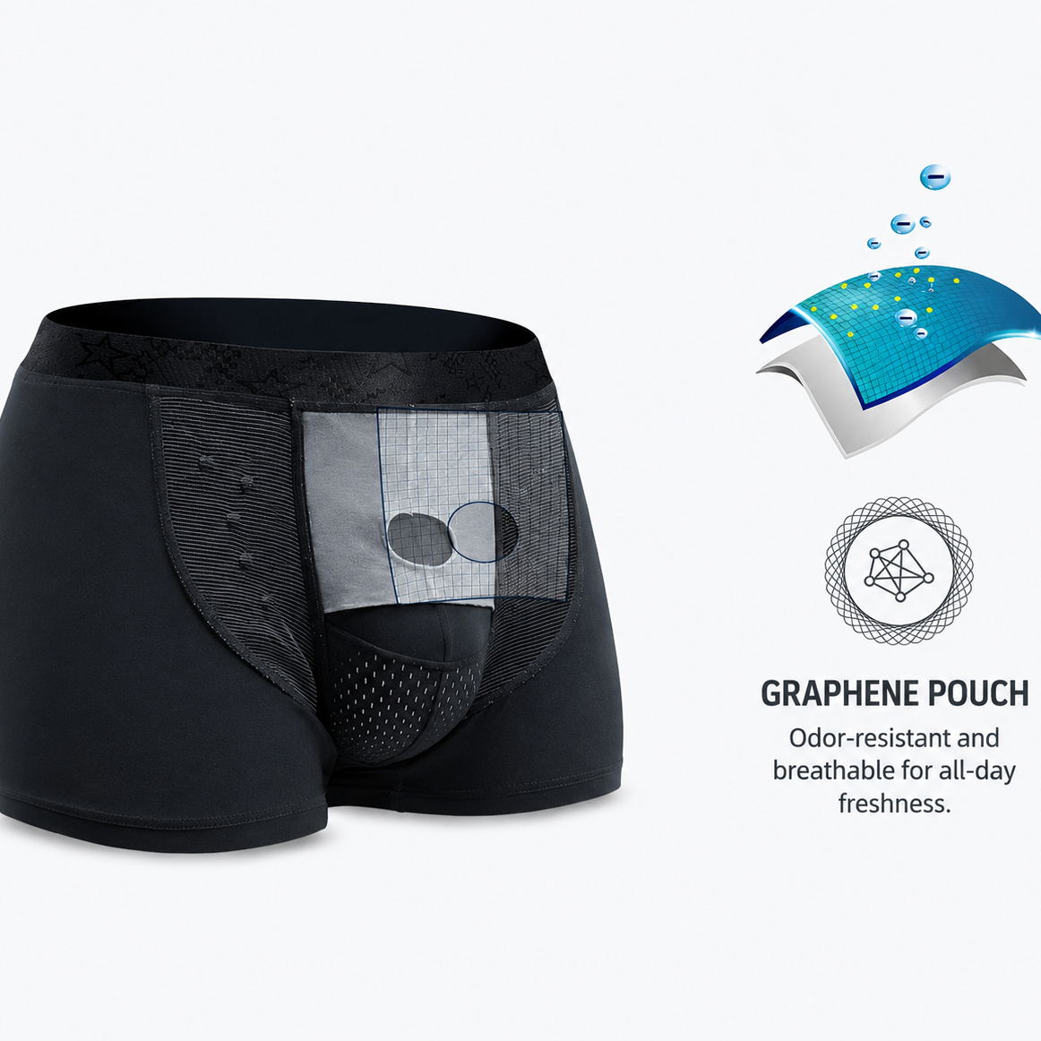 Best Men's Kangaroo Pouch Magnetic Therapy Trunks – 3 Pack