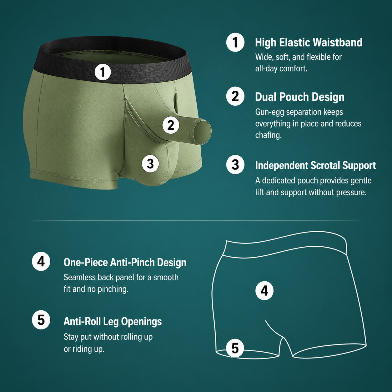 Men’s Bamboo Elephant Nose Pouch Trunk - 3 Pack