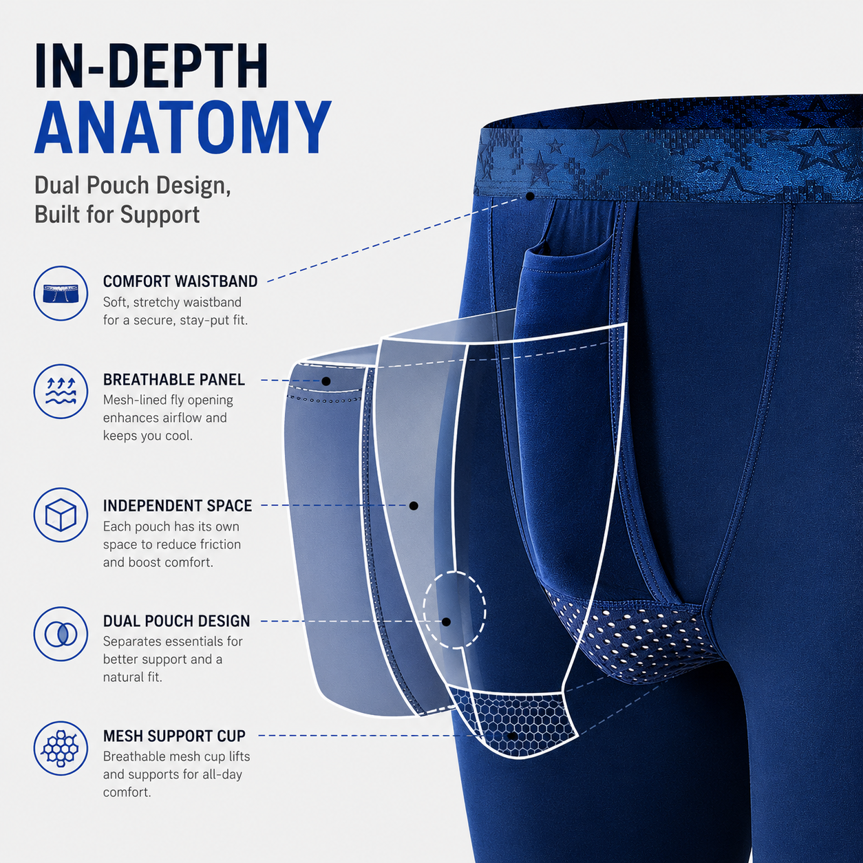 Elephant Underwear 2-in-1 Kangaroo Pouch Thermal Base Layer - perfect for daily wear and breathable comfort