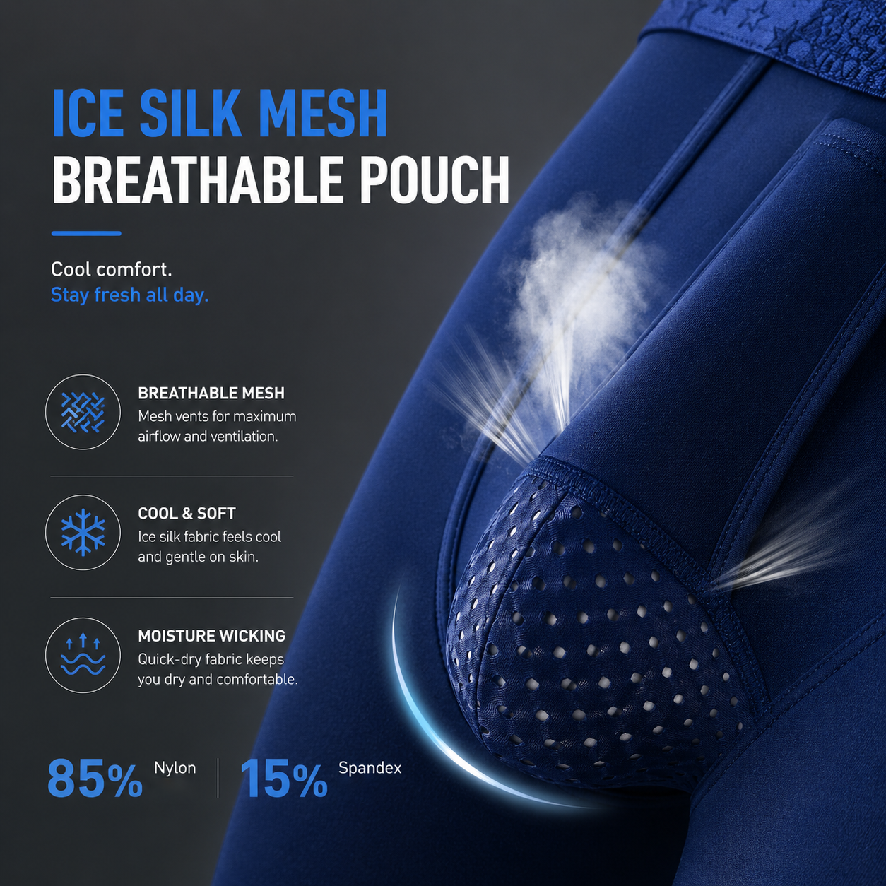 Elephant Underwear 2-in-1 Kangaroo Pouch Thermal Base Layer - featuring dual pouch design to prevent skin-on-skin friction
