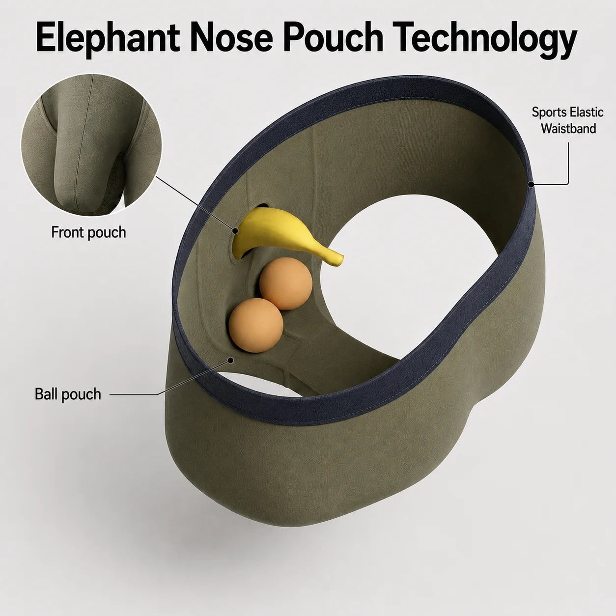 Elephant Nose Dual Pouch Briefs With Waffle Fabric – 3 Pack