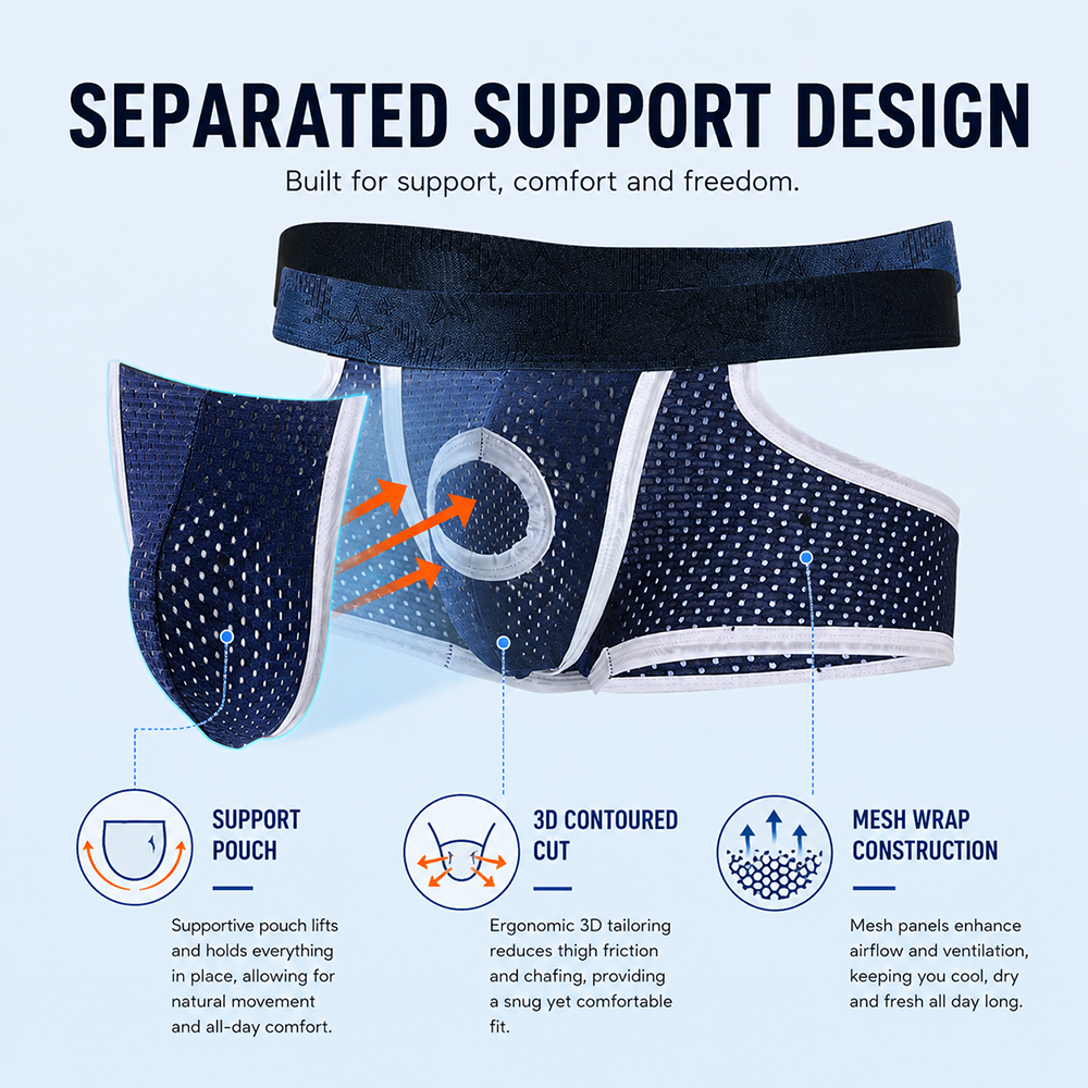 Elephant Underwear Men's Dual Pouch Jockstrap Thong – 3 Pack - featuring dual pouch design to prevent skin-on-skin friction