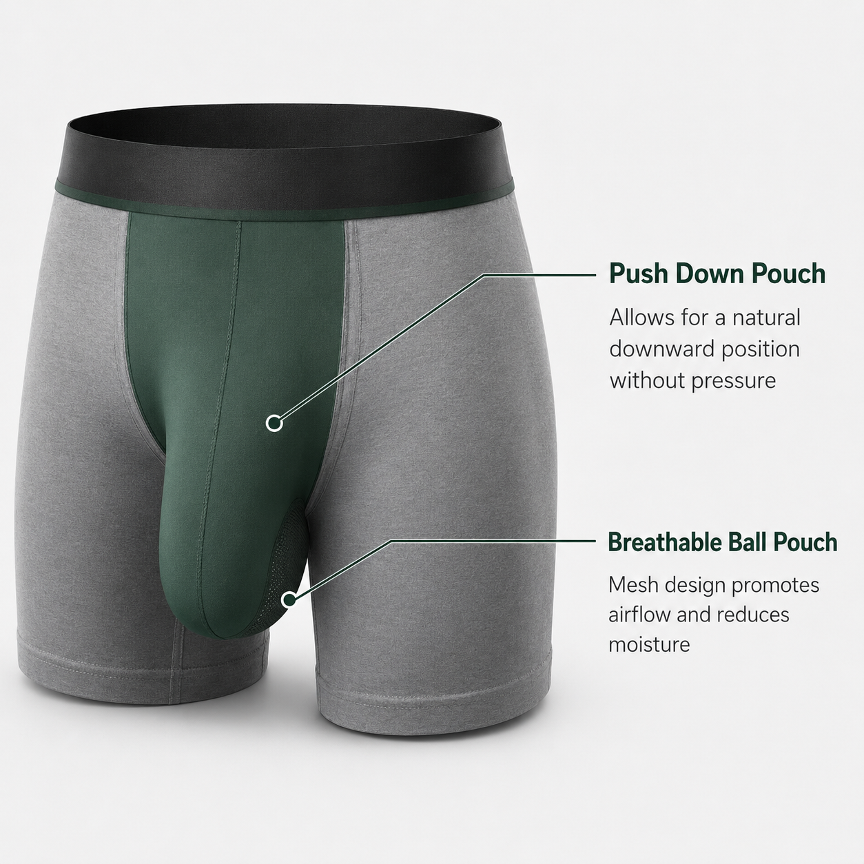 elephant nose dual pouch underwear for natural positioning and less sticking
